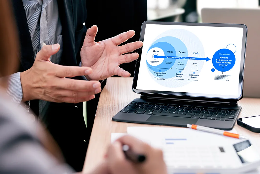 コンサルティングのイメージ