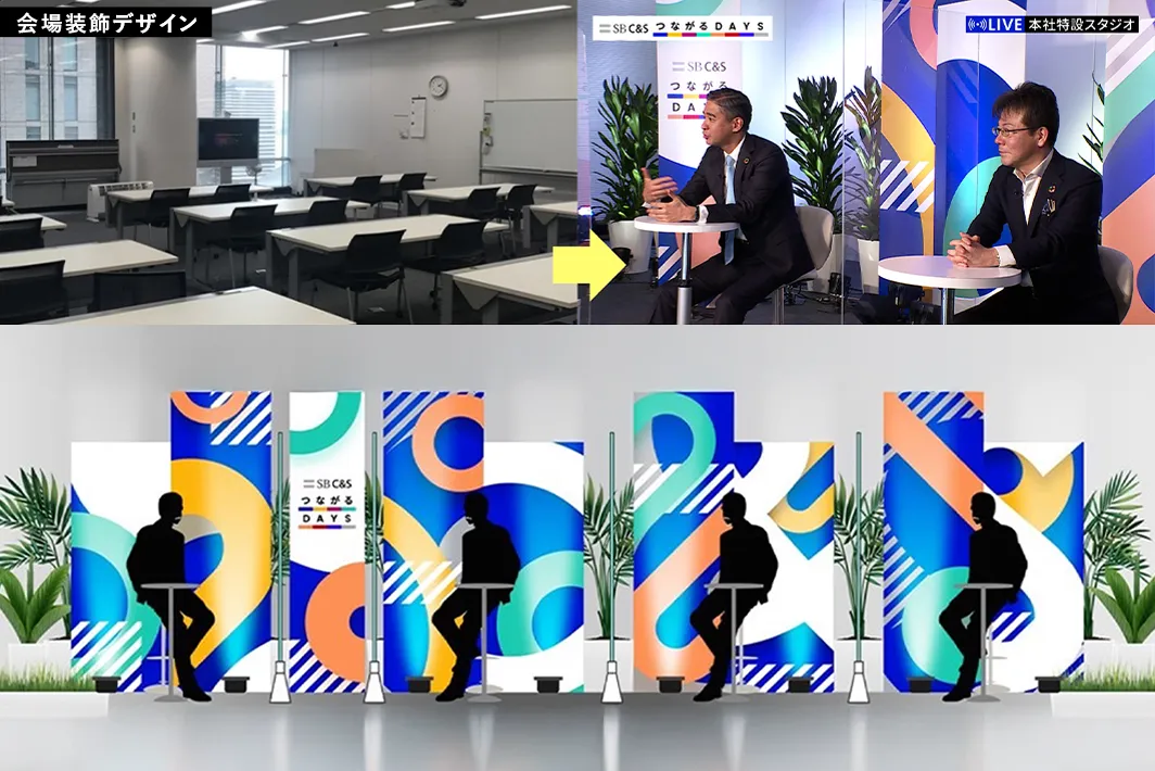 映像・デザインのイメージ